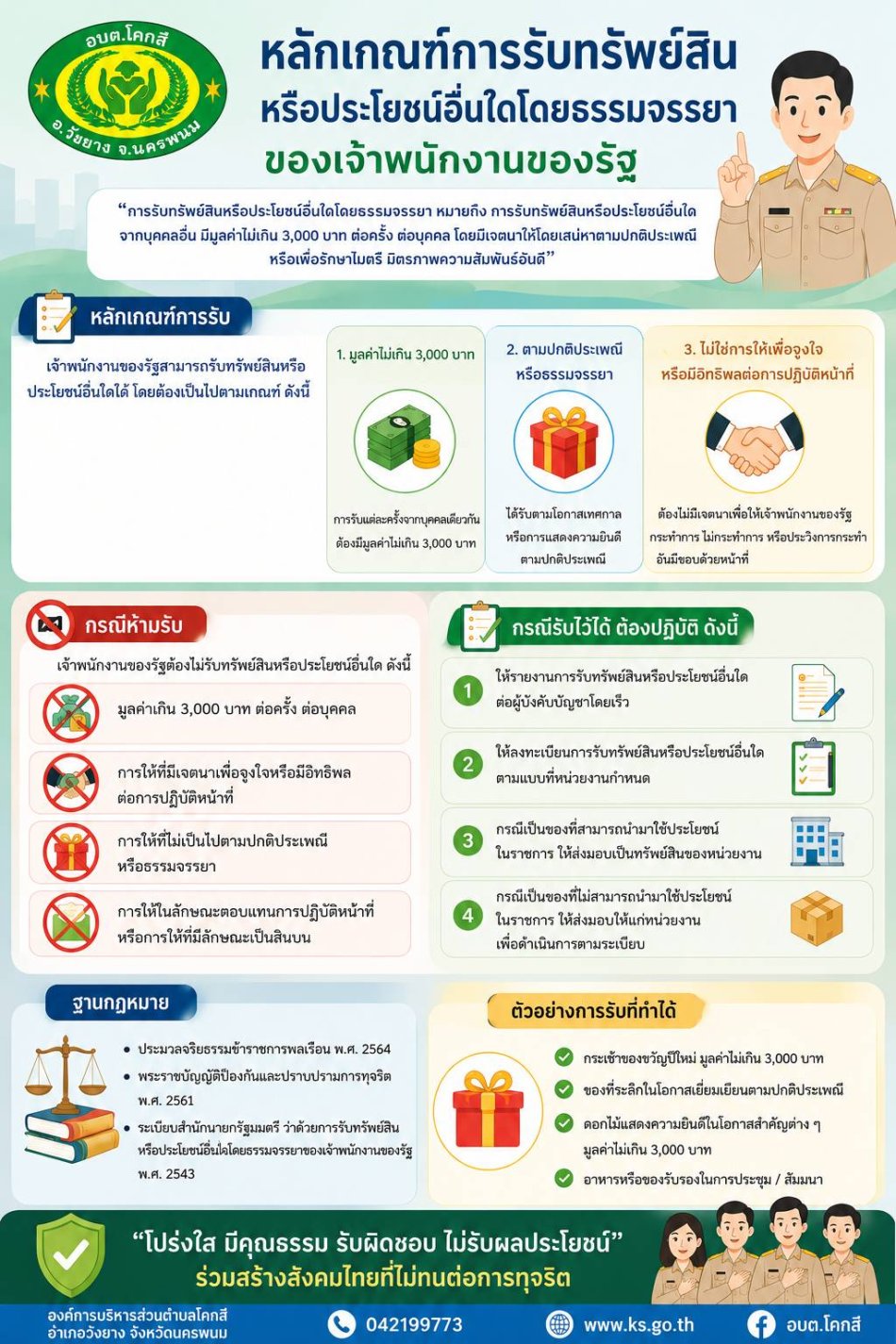 ประชาสัมพันธ์หลักเกณฑ์การรับทรัพย์สินหรือประโยชน์อื่นใดโดย ธรรมจรรยาของเจ้าพนักงานของรัฐ 